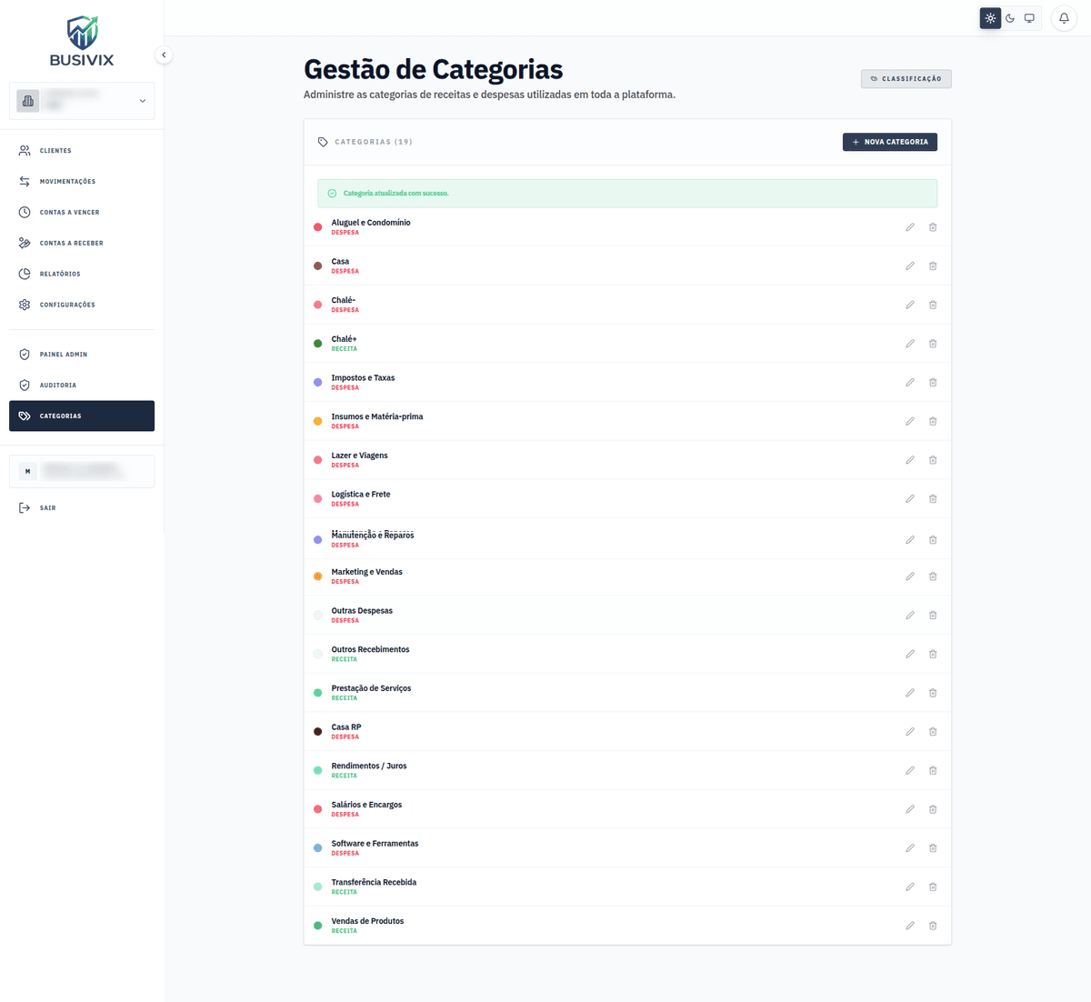 Categorias financeiras